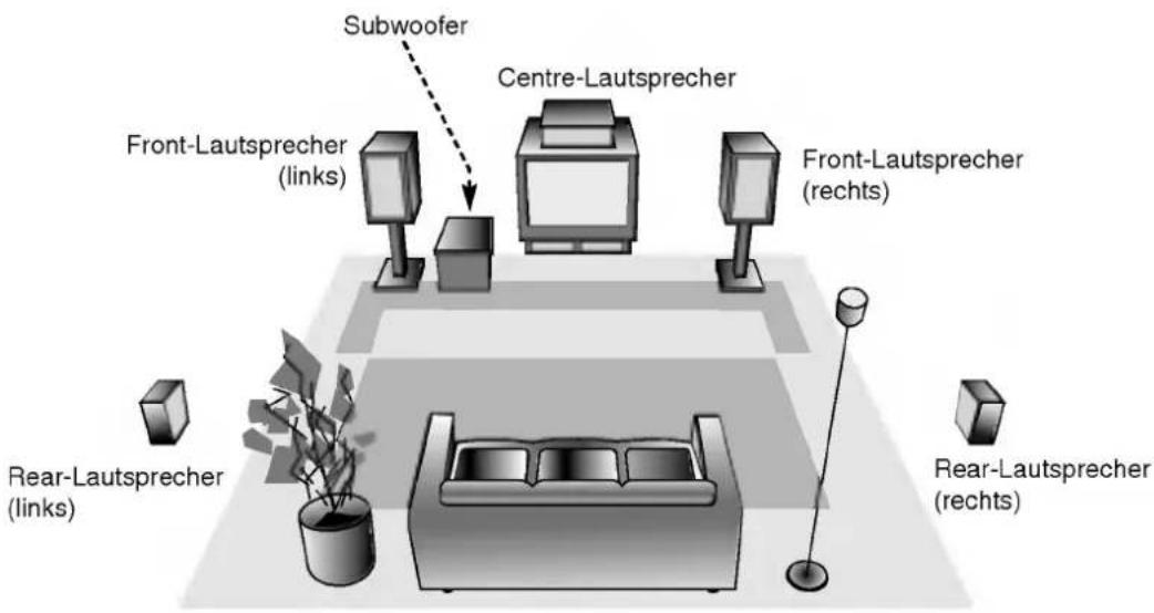 LG LH-CX440I - - Subwoofer - 1
