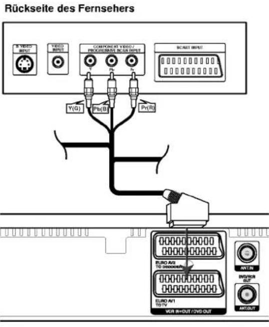 LG LH-CX440I - Hinweise: - 1