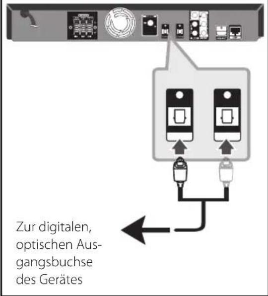 LG HB44A - Anschluss - 1