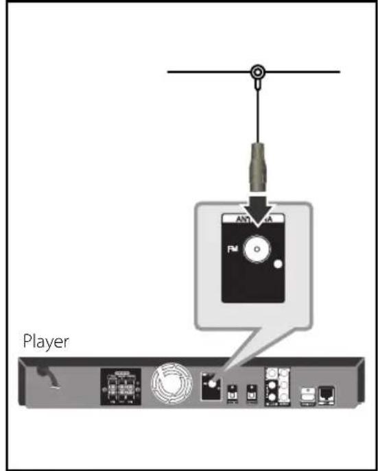 LG HB44A - Antennenanschluss - 1