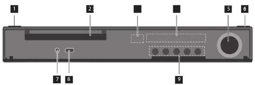 LG HB44A - Vorderes Bedienfeld - 2