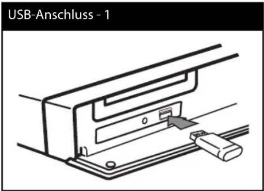 LG HB44A - Anschluss eines USB-Gerätes - 1
