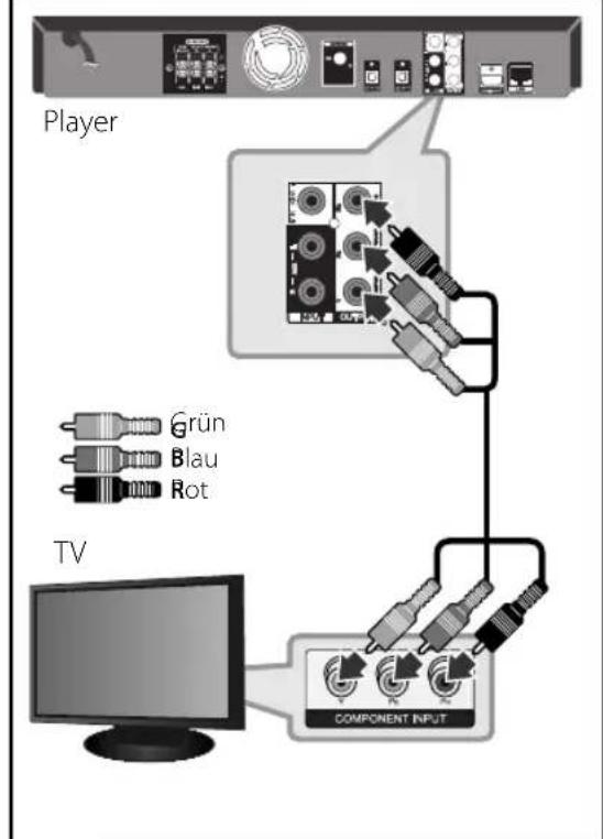 LG HB44A - Component-Video-Anschluss - 1