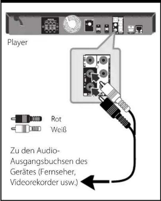 LG HB44A - AUX-Anschluss - 1