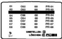 LG DT-585GP - Löschen von Sendeern aus dem Menü "TV - Programme" - 3