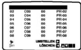 LG DT-585GP - Löschen von Sendeern aus dem Menü "TV - Programme" - 2