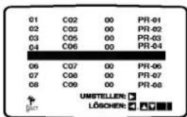 LG DT-585GP - Änderung der Senderreihenfolge im Menü "TV - Programme" - 6