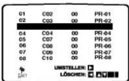 LG DT-585GP - Löschen von Sendeern aus dem Menü "TV - Programme" - 4