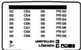 LG DT-585GP - Änderung der Senderreihenfolge im Menü "TV - Programme" - 3