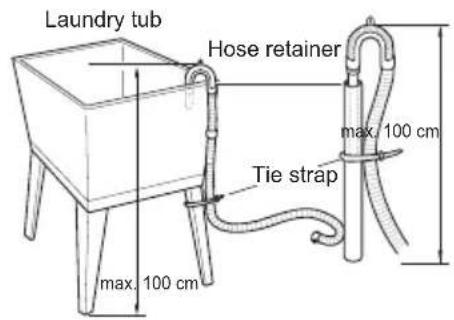 LG F4J6TY8S - Installing the Drain Hose - 3