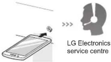 LG F4J6TY8S - Smart Diagnosis™ Through the Customer Information Centre - 2