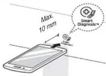 LG F4J6TY8S - Smart Diagnosis™ Through the Customer Information Centre - 1