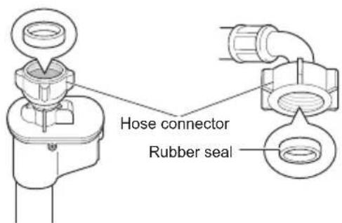 LG F4J6TY8S - Checking the Rubber Seal on the Water Supply Hose - 2