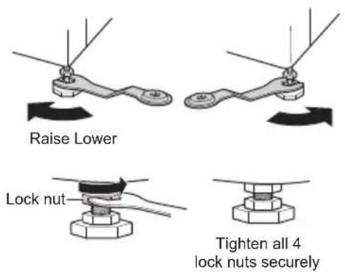 LG F4J6TY8S - Leveling the Appliance - 1