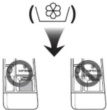 LG F4J6TY8S - Adding Fabric Softener - 1