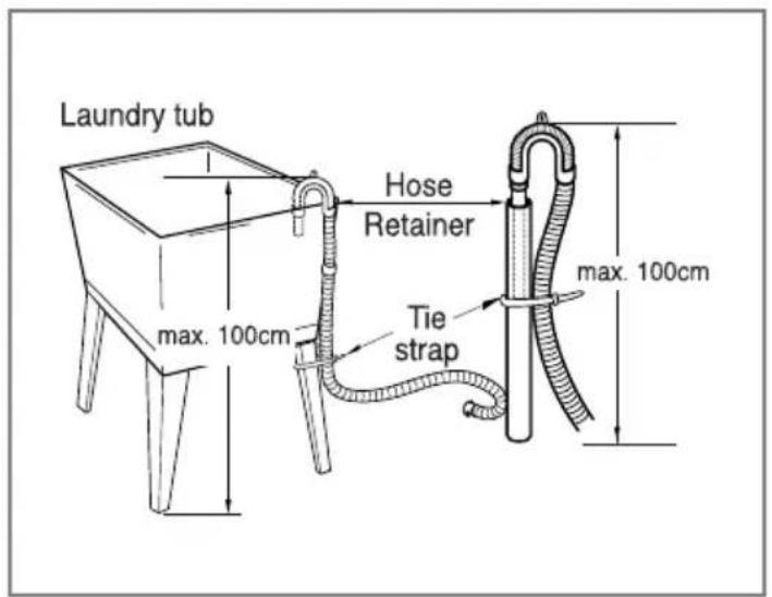 LG F1681TD5 - ■ Installation of drain hose - 3