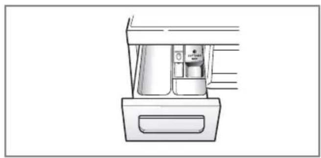LG F1681TD5 - ■ Operating washing machine - 5