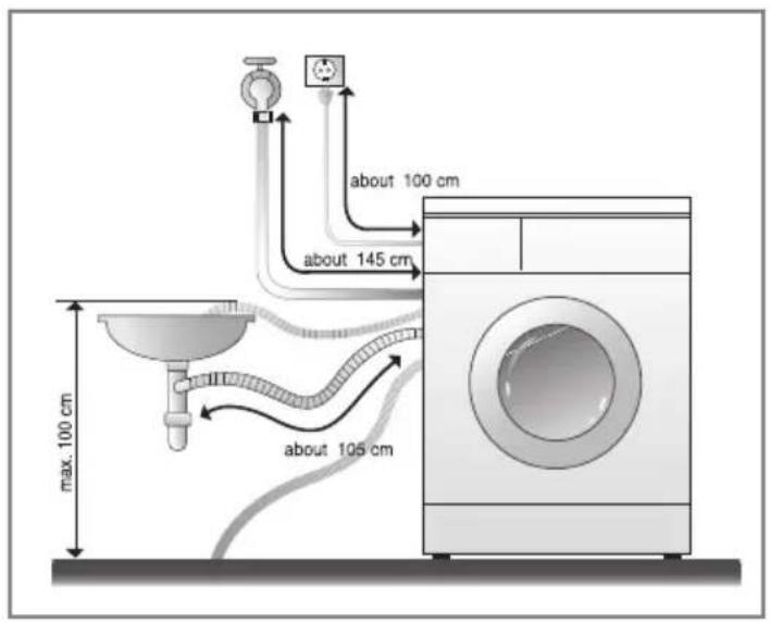 LG F1681TD5 - ■ Installation of drain hose - 1
