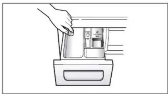 LG F1681TD5 - ▶ Adding water softener - 1