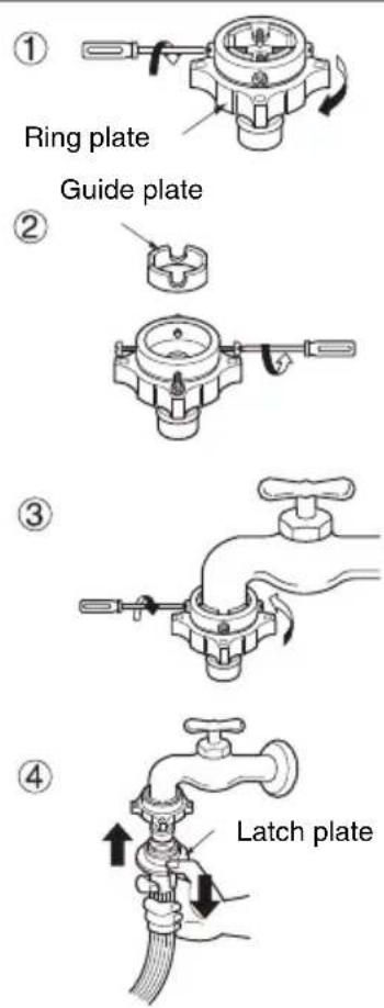 LG F1681TD5 - Type-C : Connecting one touch type hose to tap without thread - 1