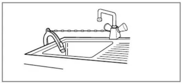 LG F1681TD5 - ■ Installation of drain hose - 2