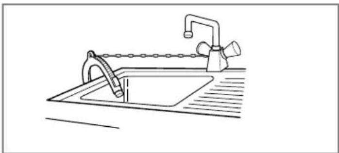 LG F14A8FDA6 - ■ Installation of drain hose - 2