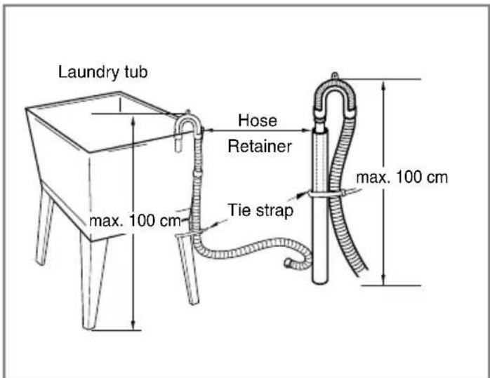 LG F14A8FDA6 - ■ Installation of drain hose - 3