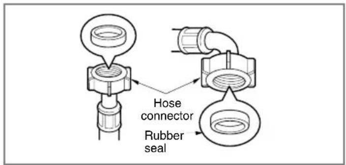 LG F14A8FDA6 - ▶Step1 : Check rubber seal inlet hose - 1