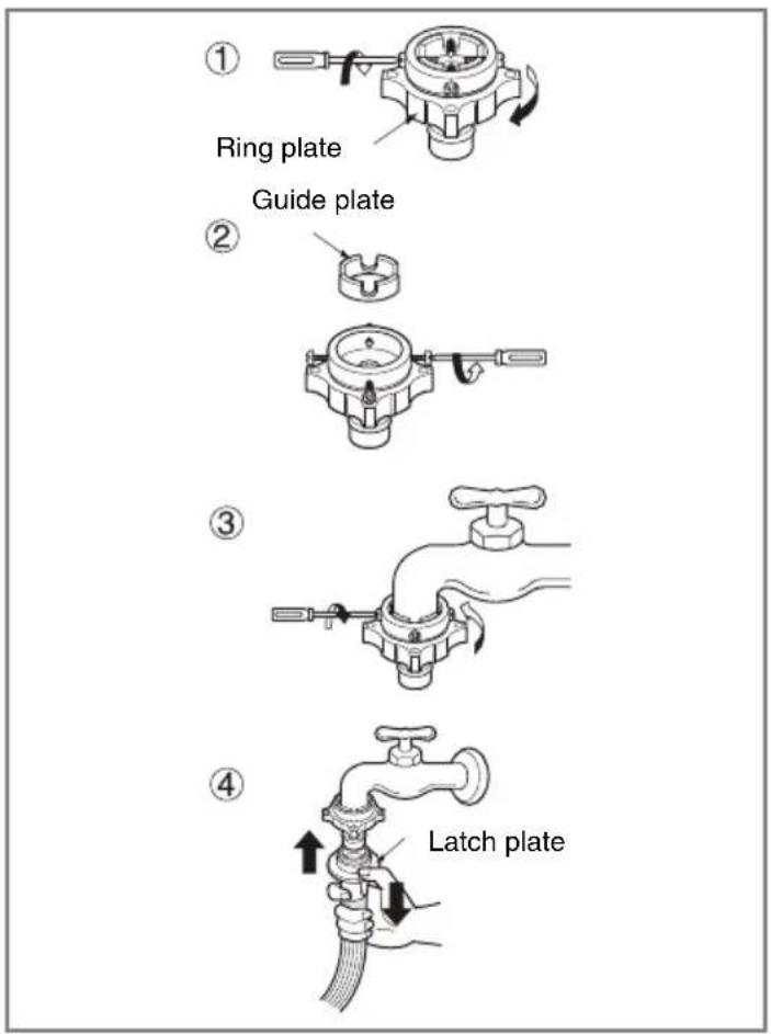LG F14A8FDA6 - Type-C : Connecting one touch type hose to tap without thread - 1