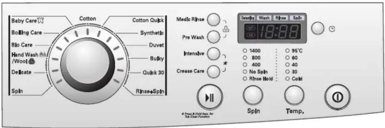 LG F1422TD5 - ow to use washer - 1