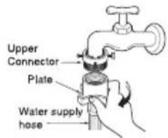 LG F1422TD5 - ■ Normal Tap without thread & screw type inlet hose - 3