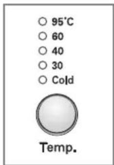 LG F1422TD5 - Water Temp. - 1