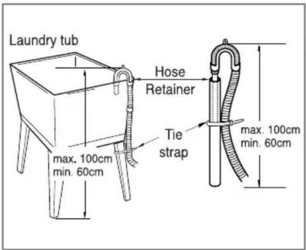 LG F1422TD5 - ■ Installation of drain hose - 4