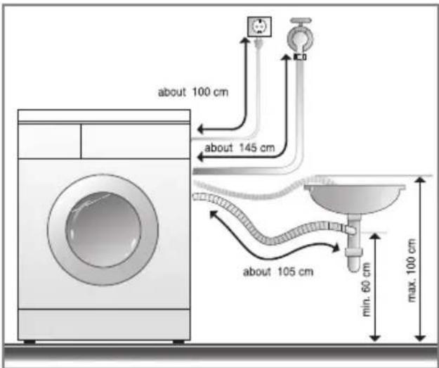 LG F1422TD5 - ■ Installation of drain hose - 3