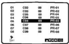 LG LH-CX449P - Änderung der Senderreihenfolge im Menü "TV - Programme" - 4