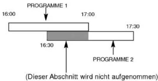 LG LH-CX449P - Beispiel: - 1