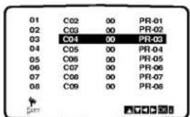 LG LH-CX449P - Änderung der Senderreihenfolge im Menü "TV - Programme" - 3