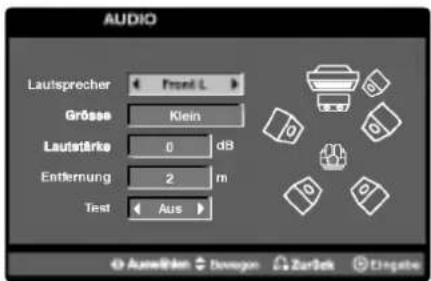 LG LH-CX449P - Lautsprecher-Konfiguration - 1