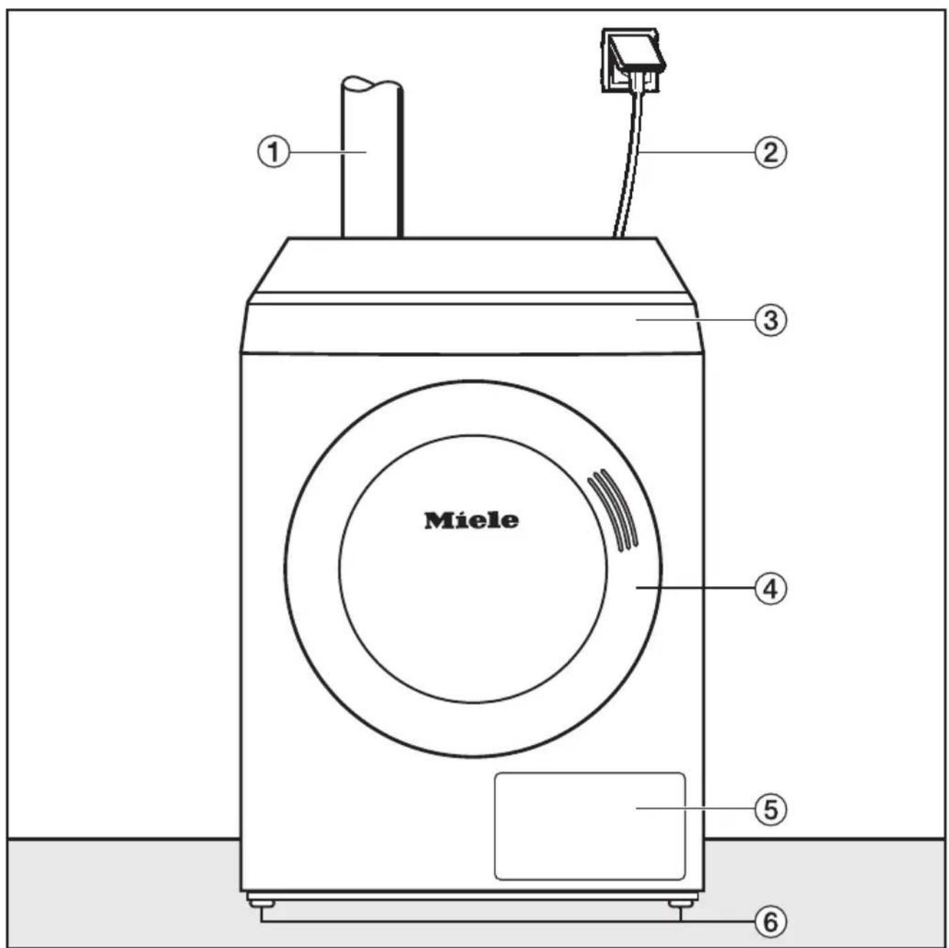 MIELE PT 5186 XL - Aufstellsituationen - 1