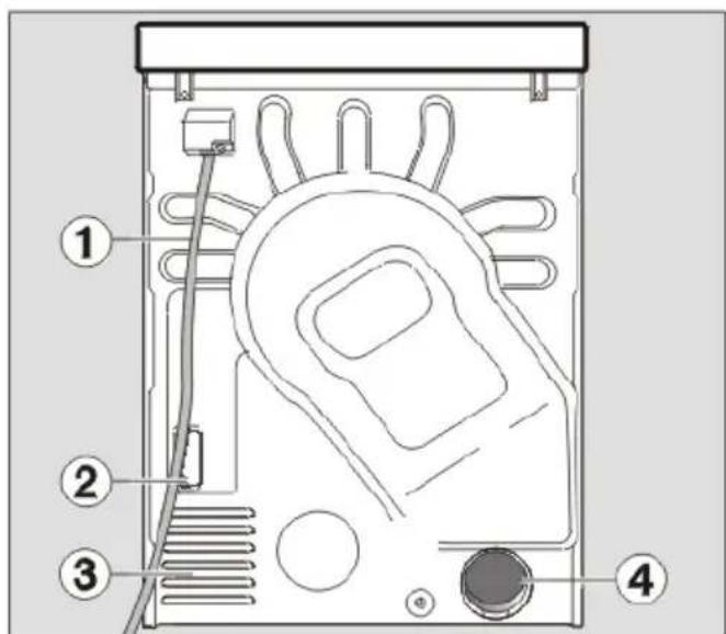 MIELE PT 5186 XL - Aufstellsituationen - 3