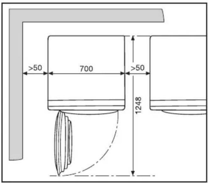 MIELE PT 5186 XL - Aufstellsituationen - 4