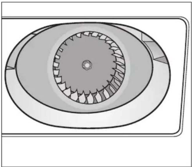 MIELE PT 5186 XL - - Gebläserad - 1