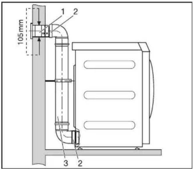 MIELE PT 5186 XL - Abluftleitungssystem aus gesteckten Rohren - 2