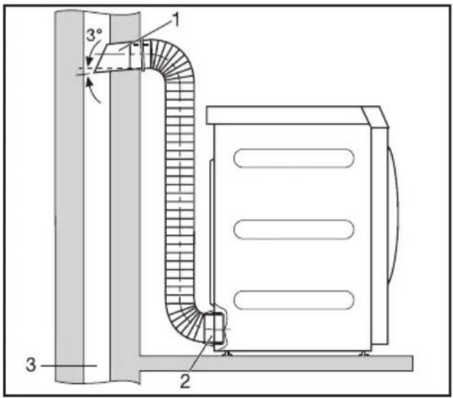 MIELE PT 5186 XL - Abluftleitungssystem mit flexibler Abluftleitung - 2