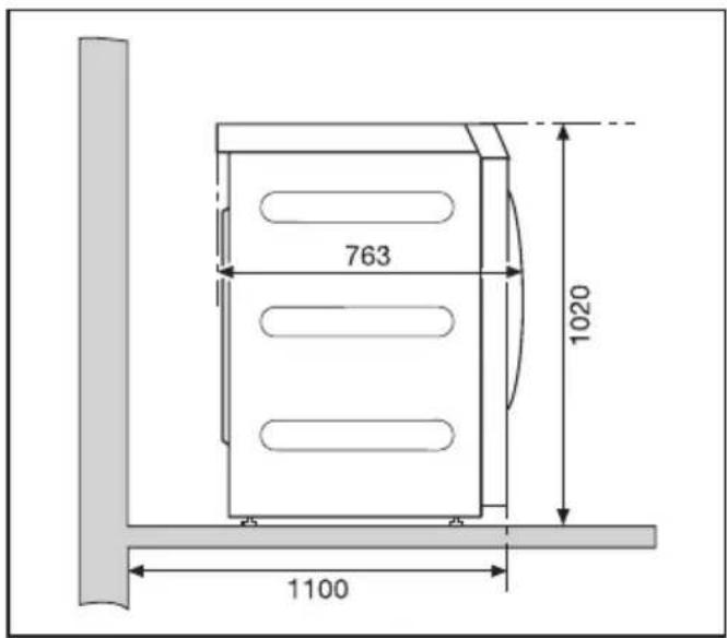 MIELE PT 5186 XL - Aufstellsituationen - 2