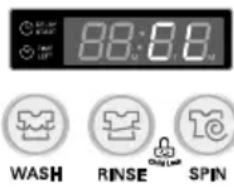 LG WF-H1500 - Press both the RINSE button and the SPIN button simultaneously. - 1