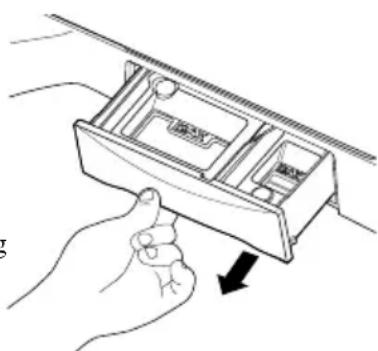 LG WF-H1500 - Using the Dispenser Drawer - 1
