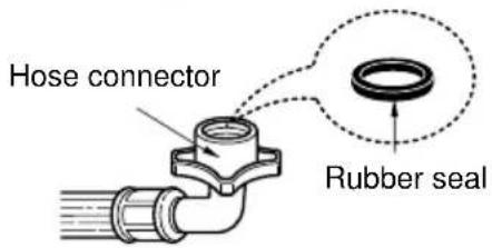 LG WF-H1500 - Connecting Water Supply Hose to the machine - 2