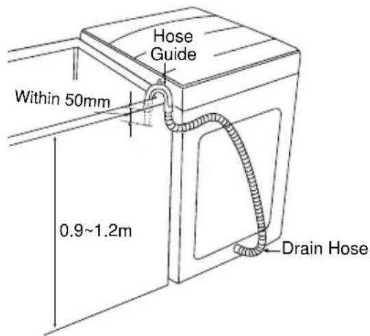 LG WF-H1500 - Pump Model - 2
