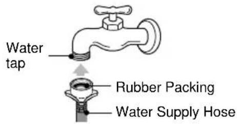 LG WF-H1500 - Attach the water supply hose to the tap. - 1
